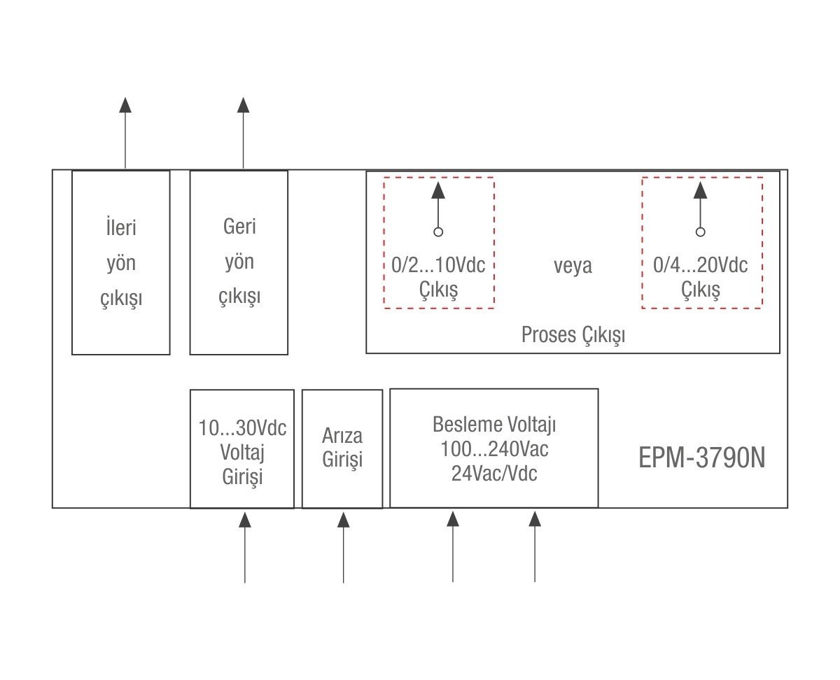 epm-3790-n dijital potansiyometre bağlantı şeması